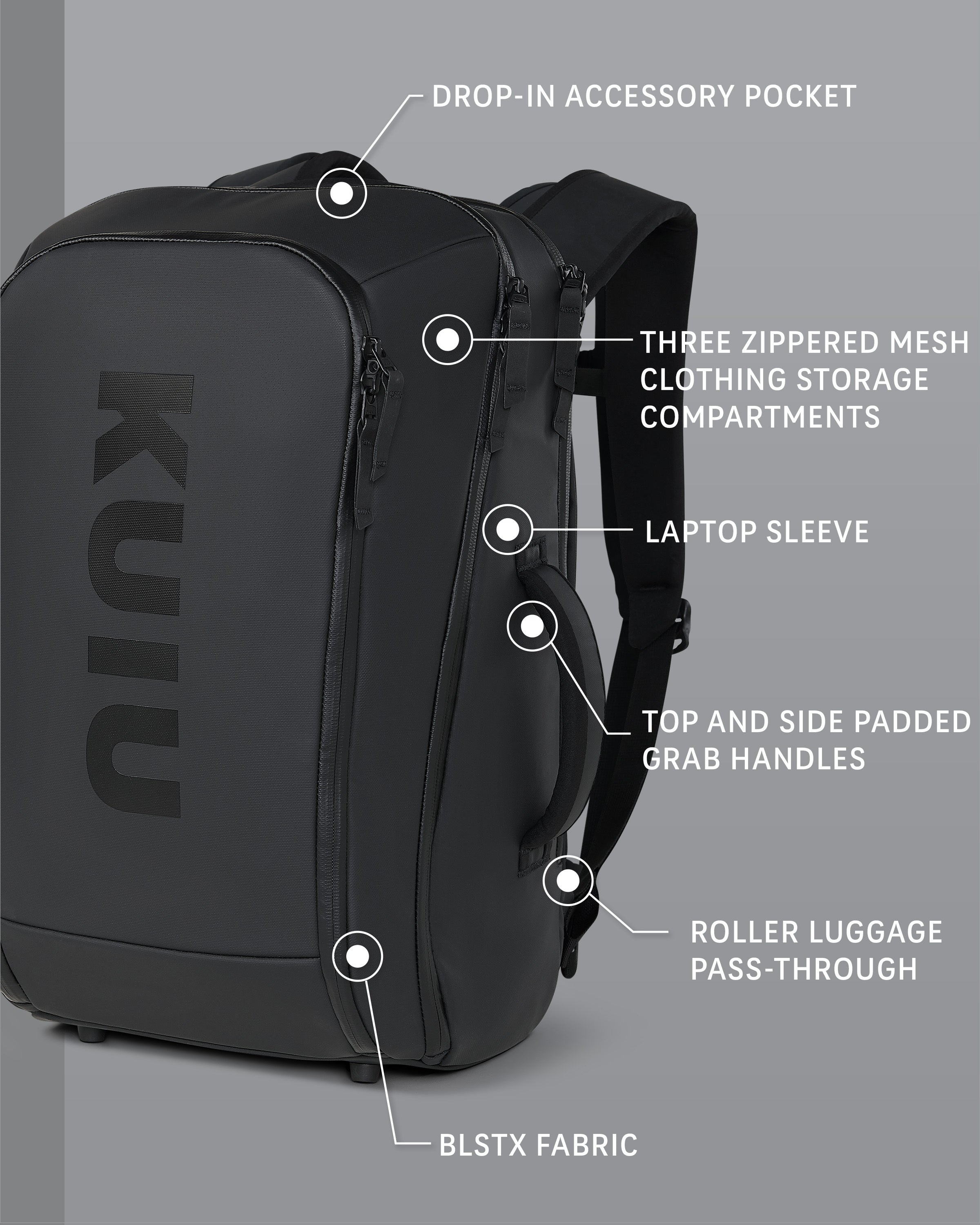 Waypoint Travel Backpack | Gunmetal - Image 2