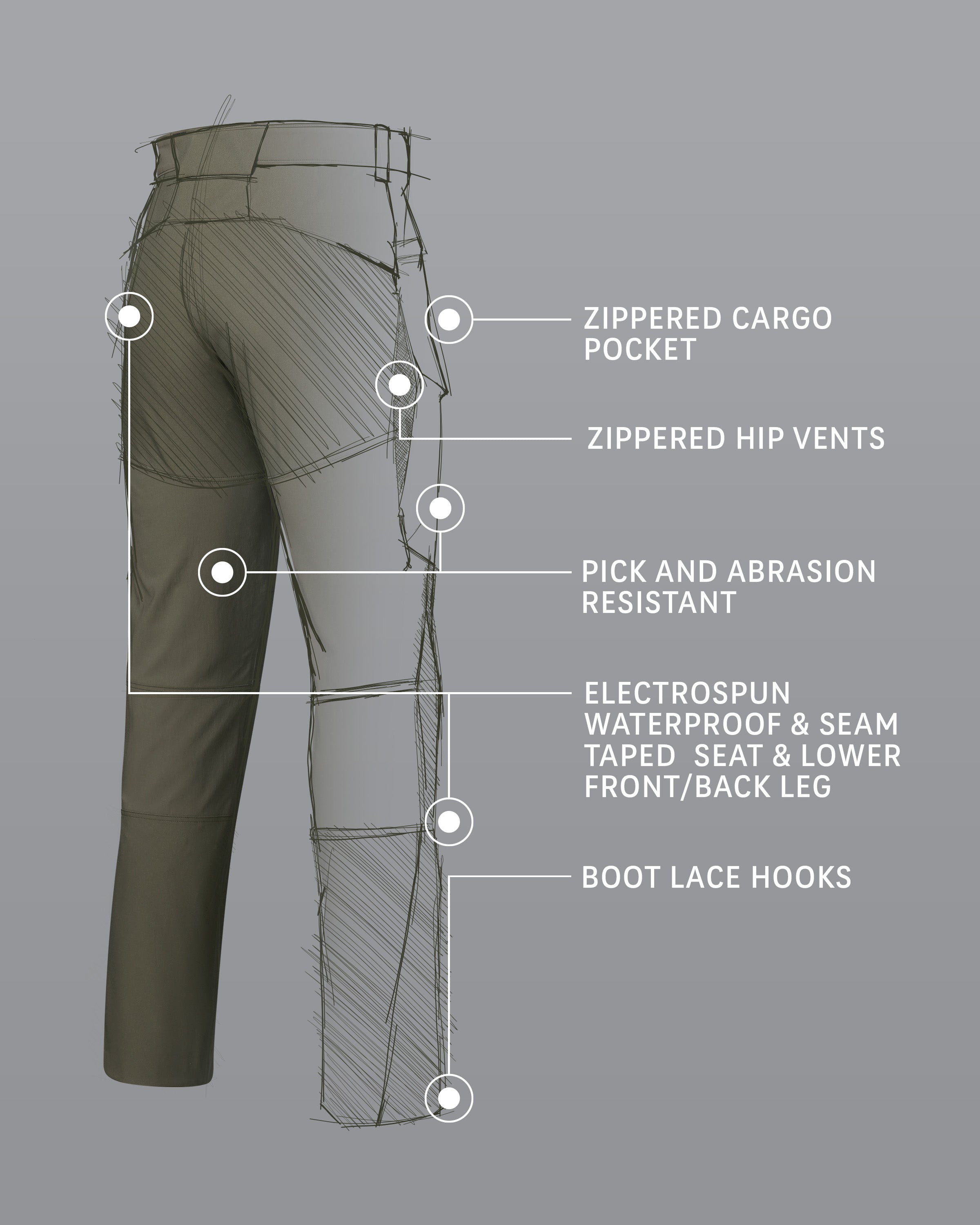 Kutana Hybrid Pant | Verde - Image 2