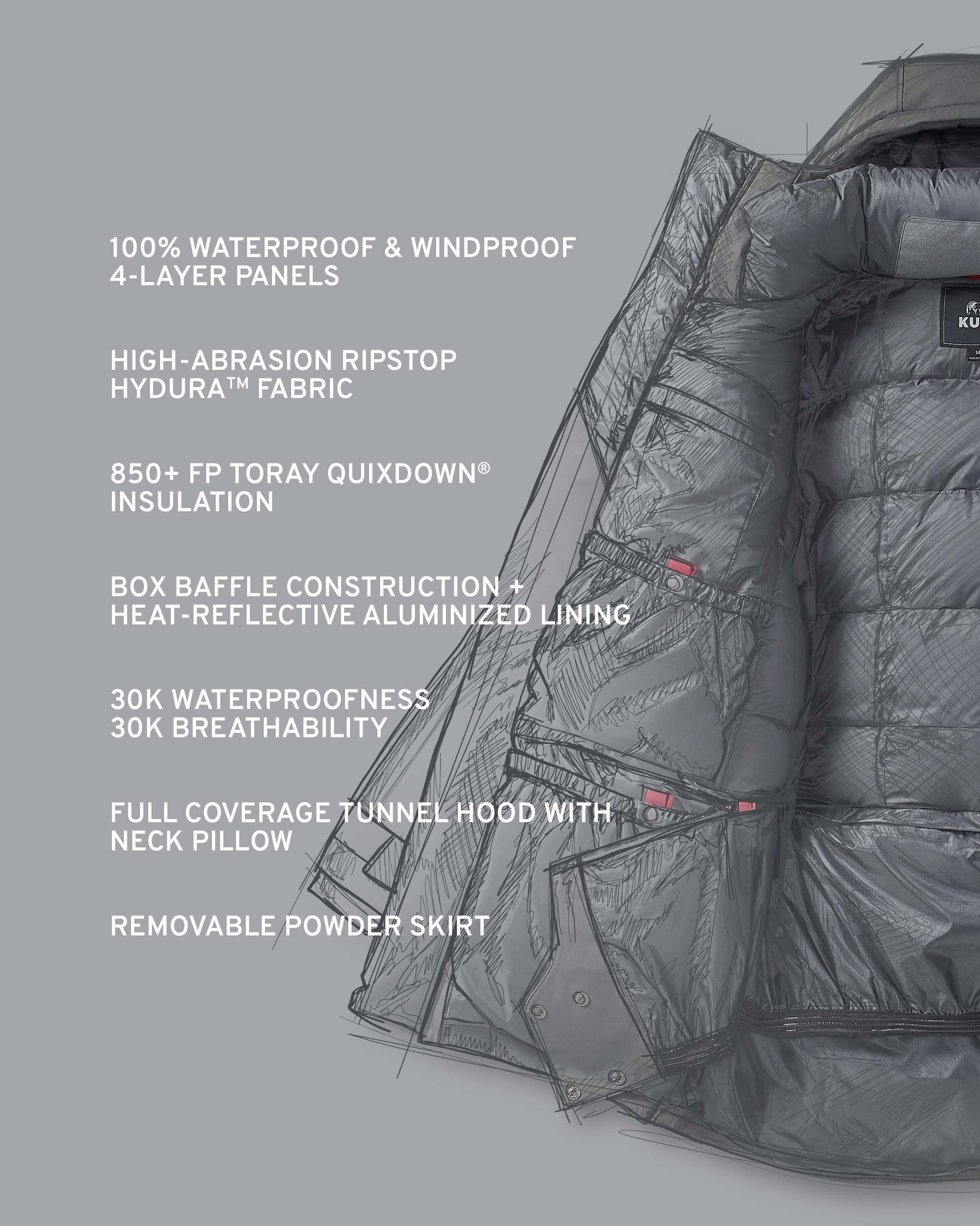 Super Down Arktuk Parka | Verde - Image 2